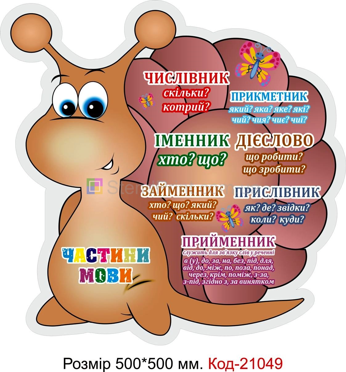 Стенд для класу настінний Код-21049