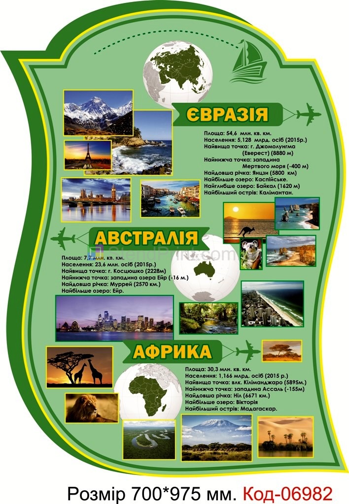 Стенд Євразія Австралія Африка по географії плакат купити