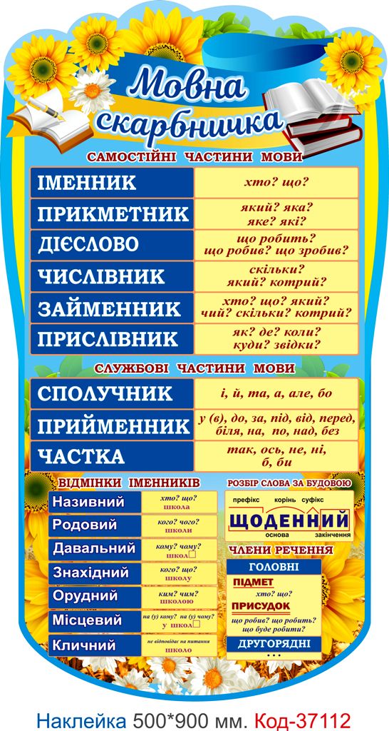 Комплект наклейок для початкового класу "Навчальний куточок" Код-37110