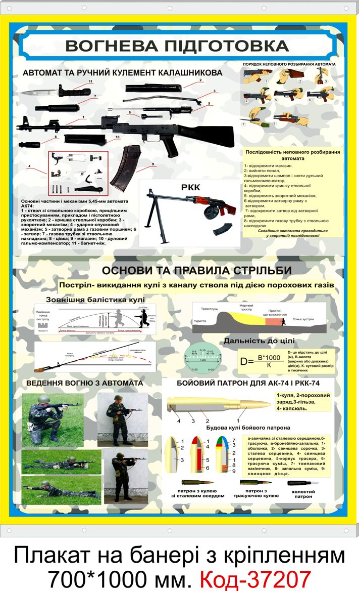Комплект плакатів на банері для кабінету військової підготовки