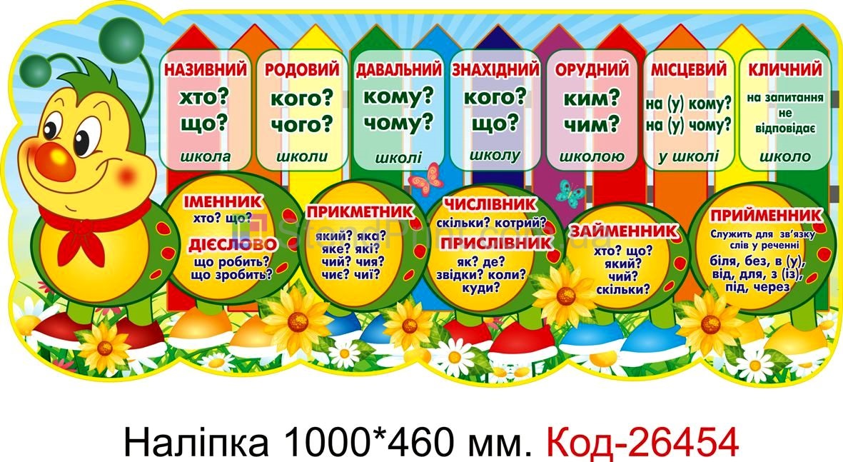 Наліпка самоклеюча наклейка для початкового класу "Гусениця" Код-26454
