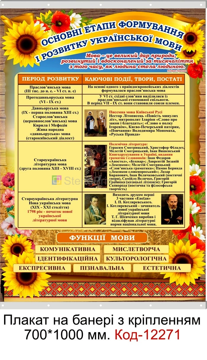 Плакат на банері постер розтяжка Етапи формування української мови