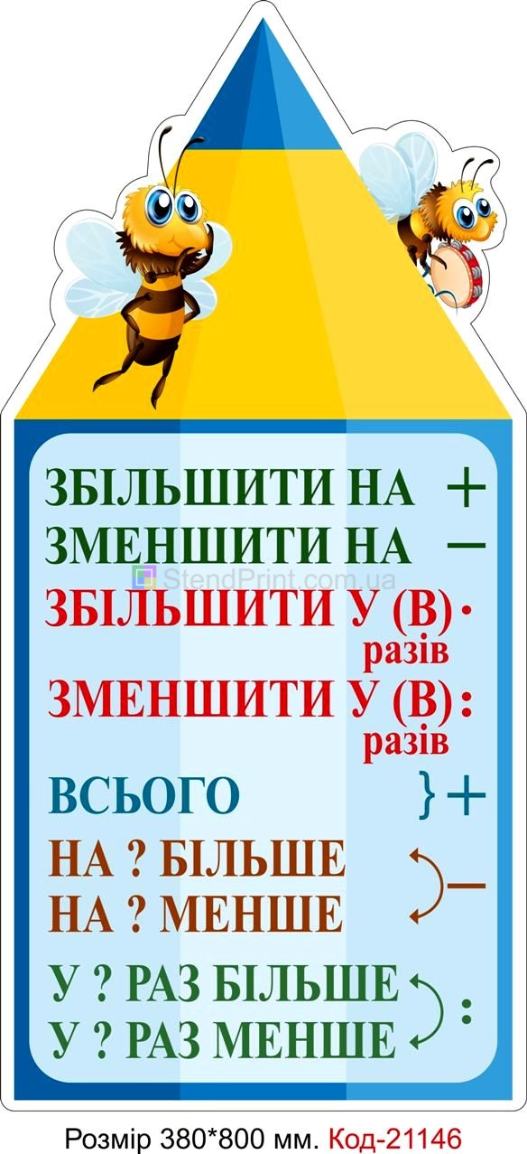 Комплект стендів для початкового класу Код-21145