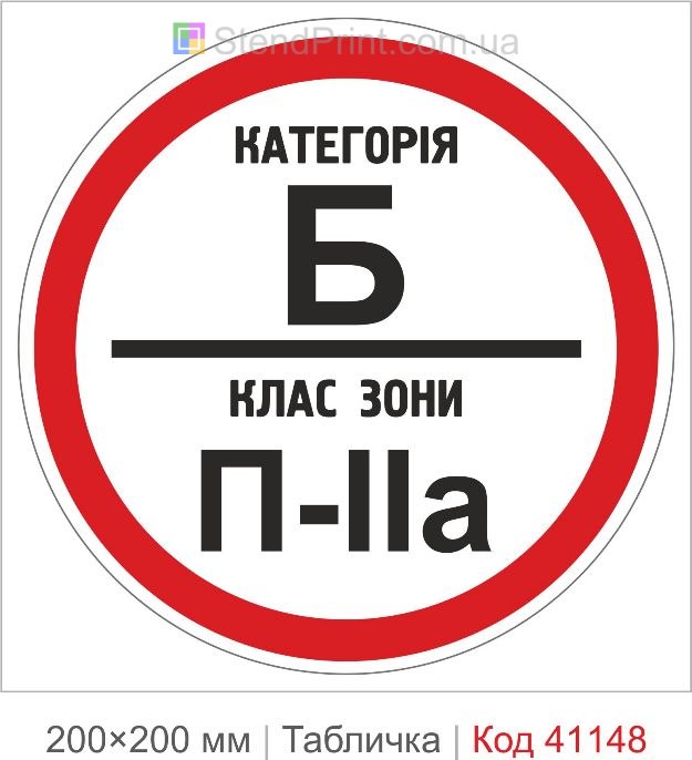 Табличка категорія Б клас зони П-IIa купити