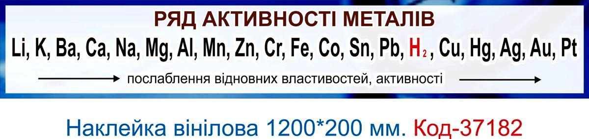 Комплект вінілових наклейок для кабінету хімії