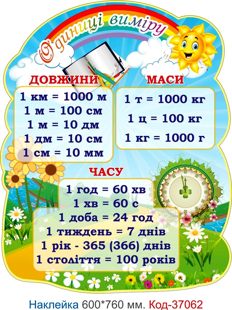 Самоклеюча наліпка для початкового класу "Одиниці виміру" – Код 37062