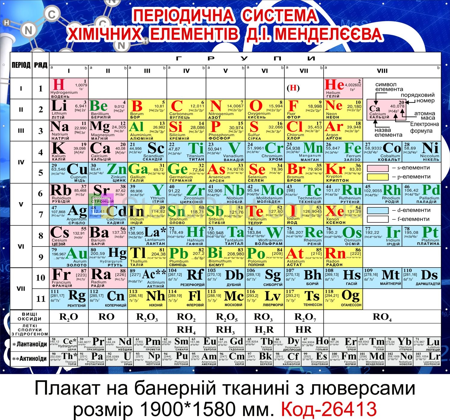 Шкільний плакат на банері з люверсами в кабінет хімії "Таблиця Менделєєва" Код-26413
