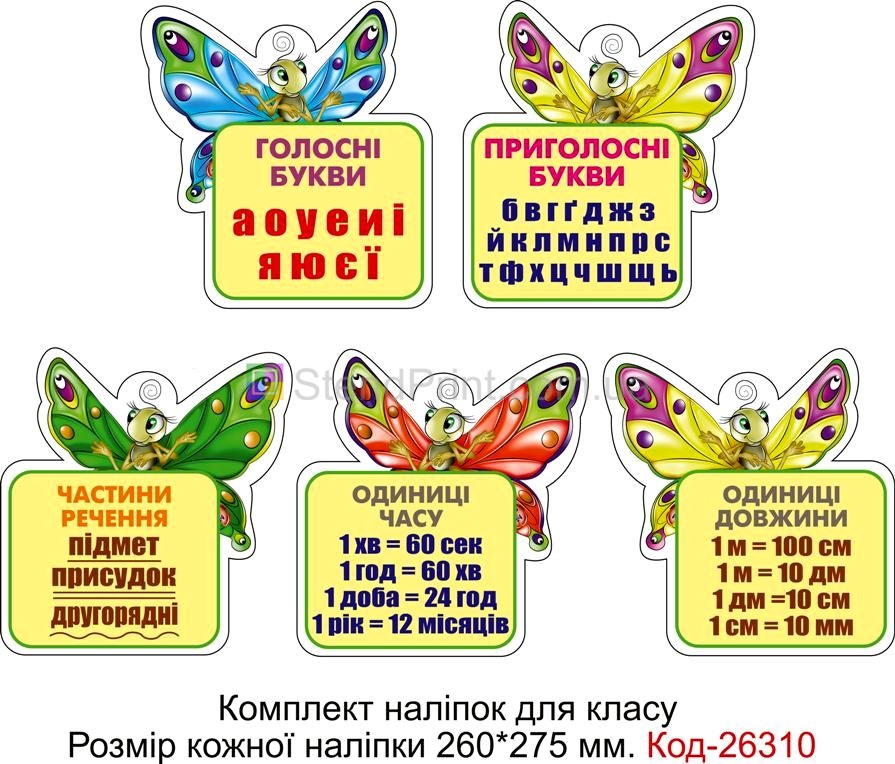 Комплект наліпок самоклеючих наклейок для початкового класу Код-26310