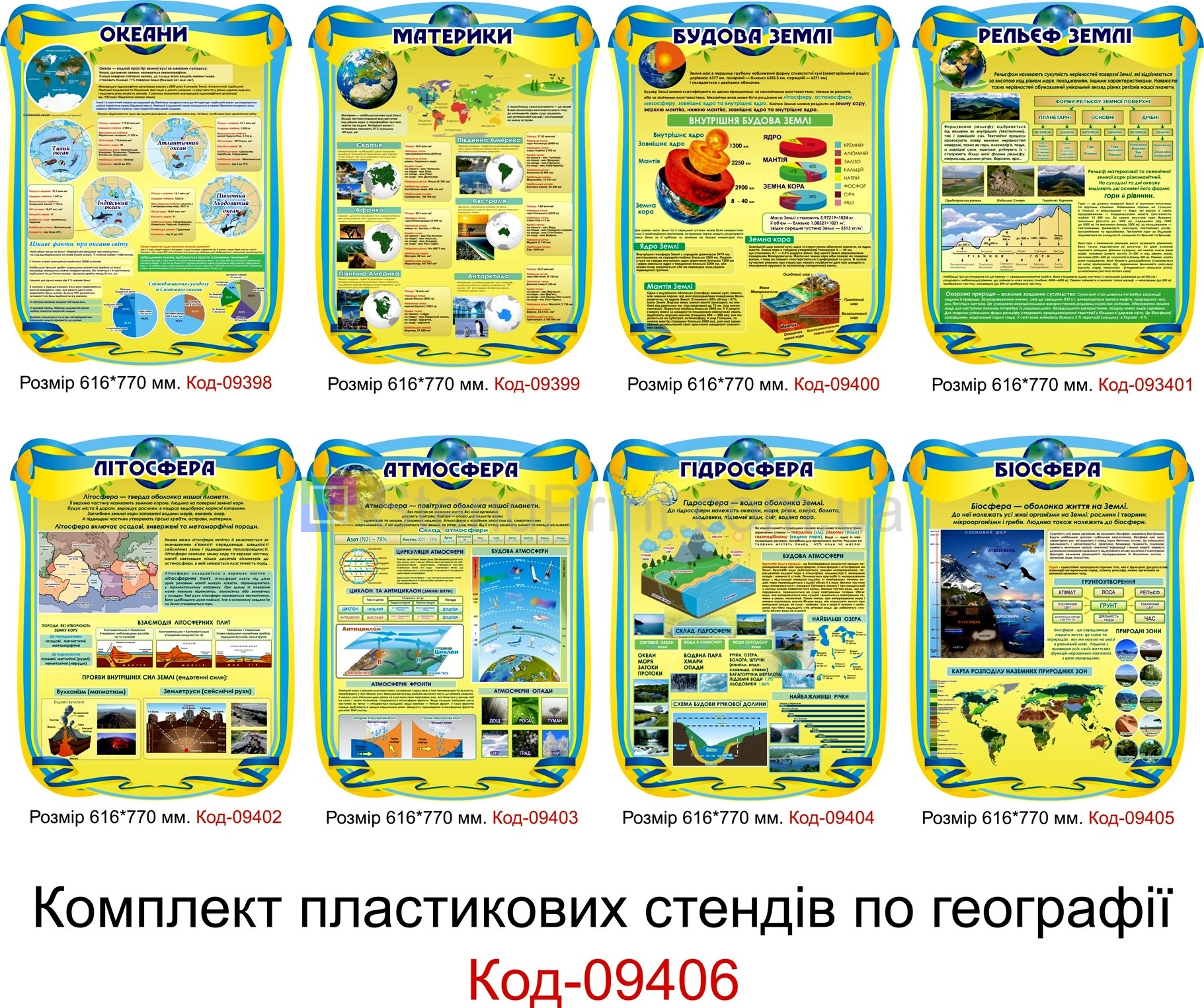 Стенди по географії набір для кабінету