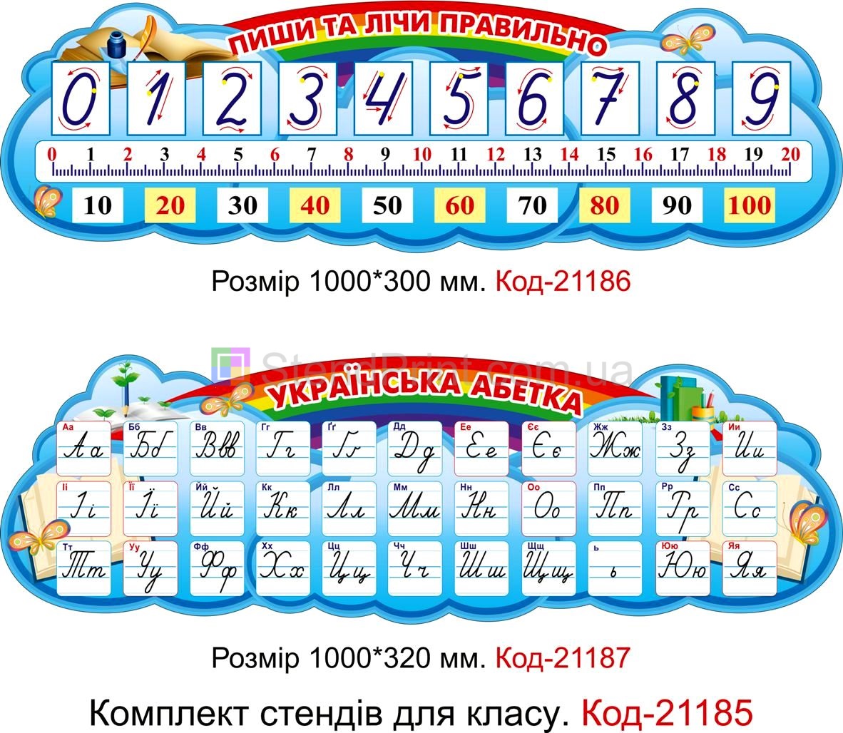 Комплект стендів для початкового класу Код-21185