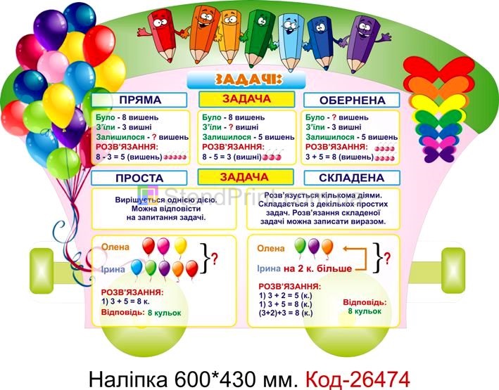 Наліпка самоклеюча наклейка для початкового класу школи "Світ математики" Код-26474