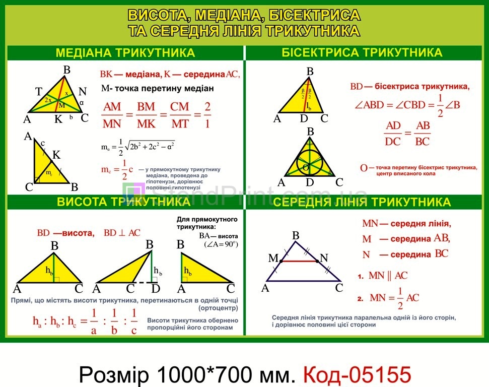 Учебные плакаты по геометрии