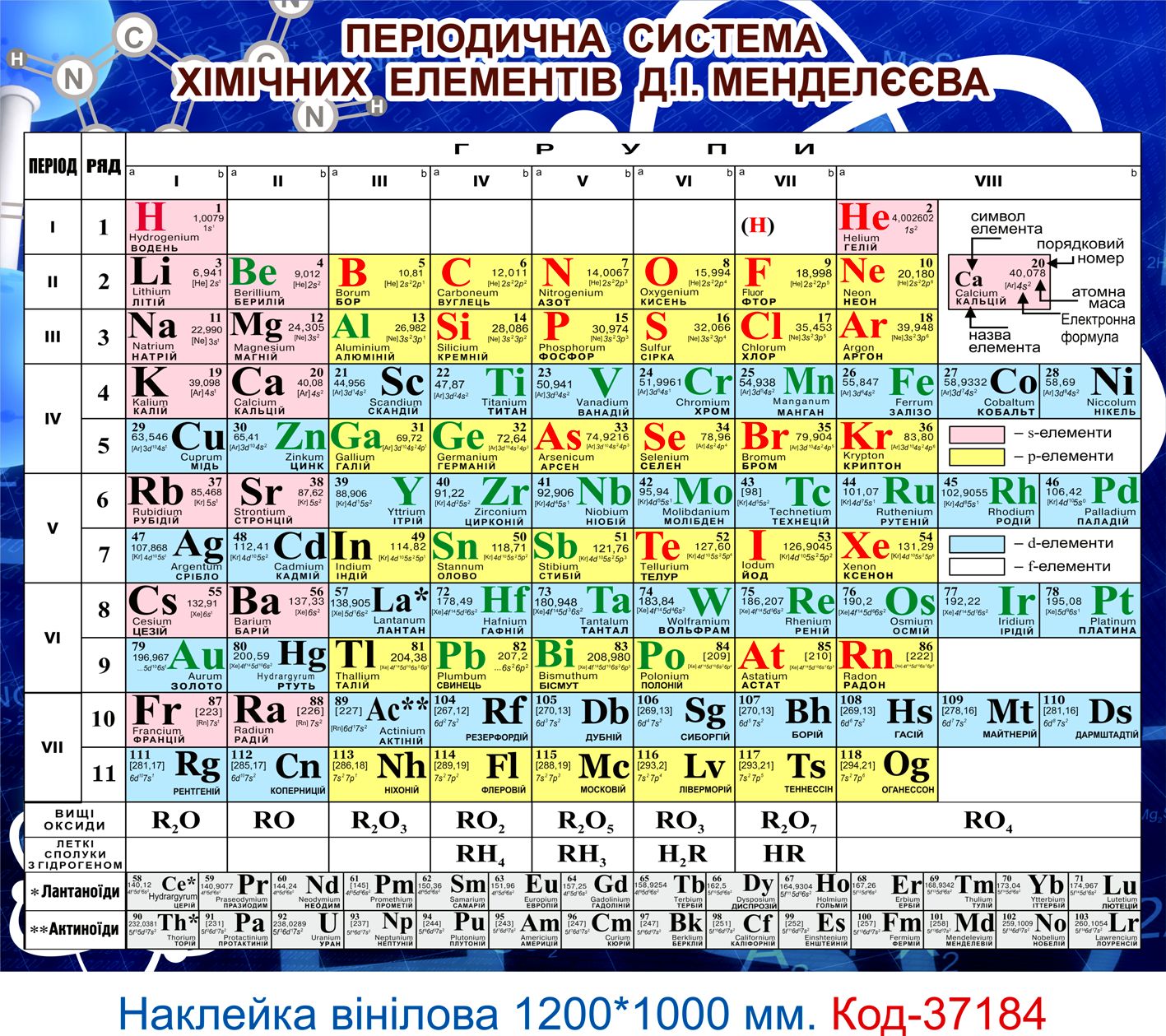 Комплект вінілових наклейок для кабінету хімії