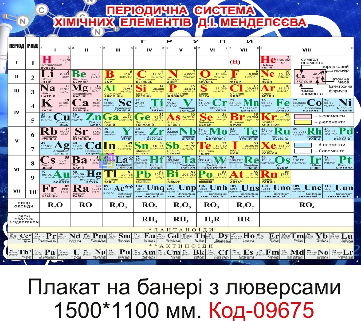 Плакат на банері з люверсами "Періодична система хімічних елементів Д. І. Менделєєва"