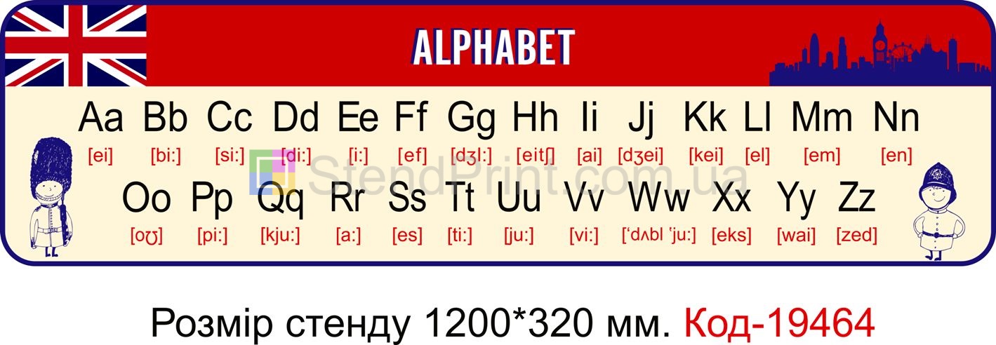Стенд настенный в кабинет английского
