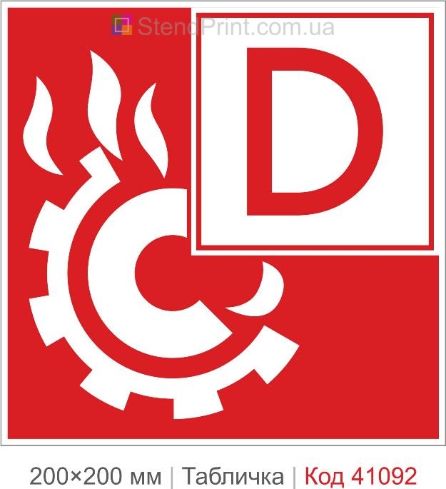 Табличка категорія пожежної небезпеки D купити