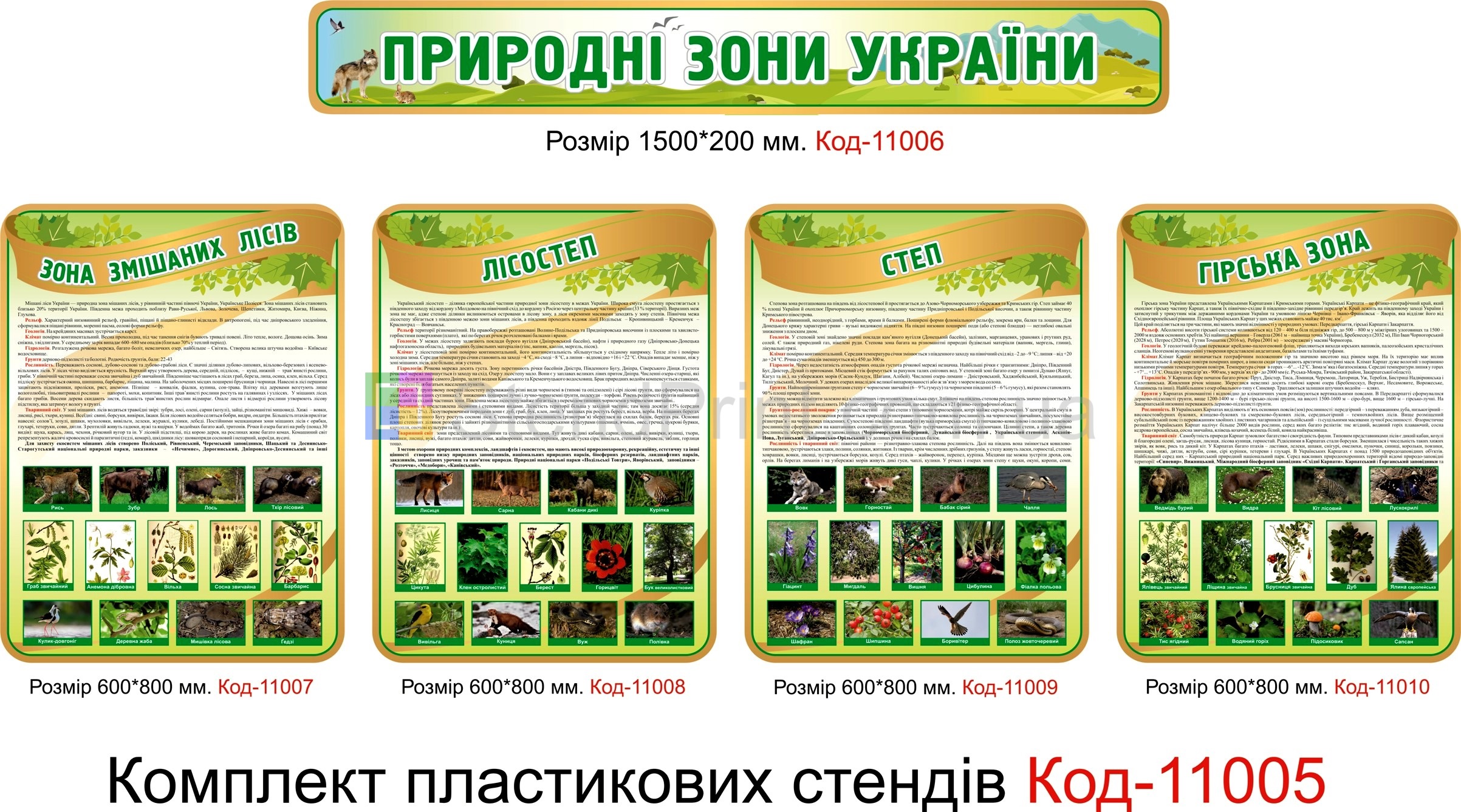 Комплект стендів Природні зони України Код-11005 в кабінет географії