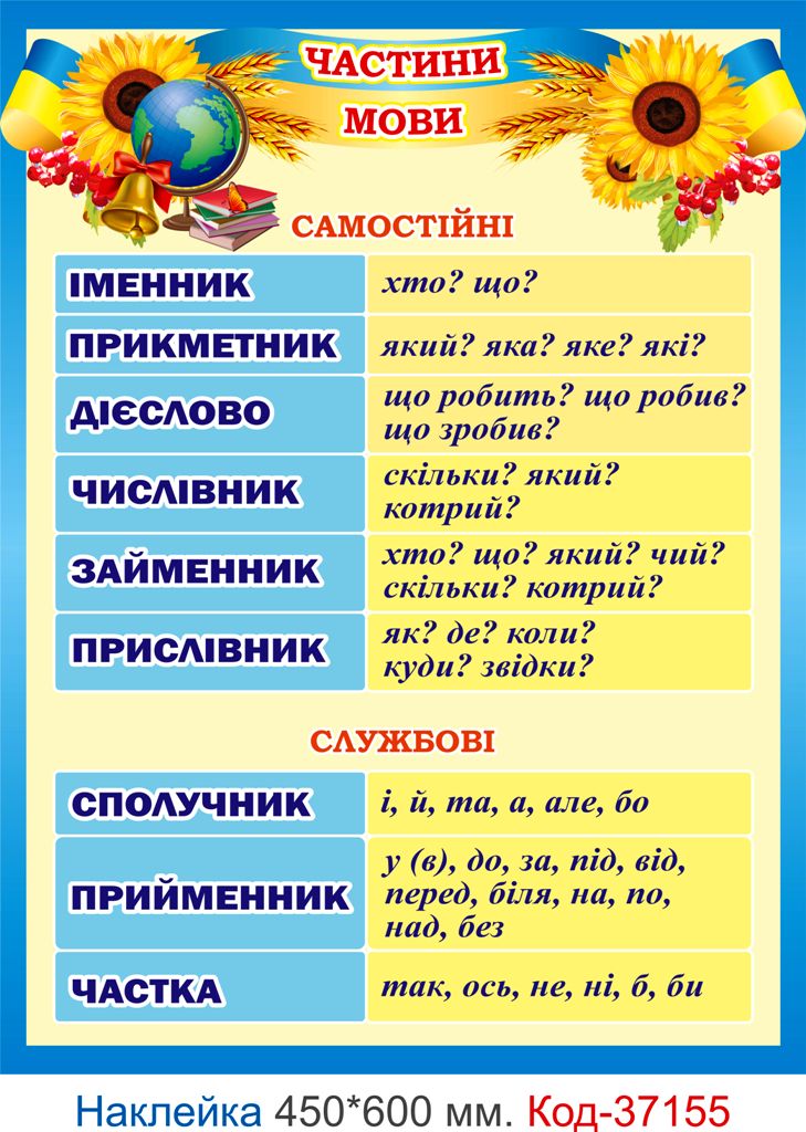 Комплект наклейок для початкового класу Код-37152