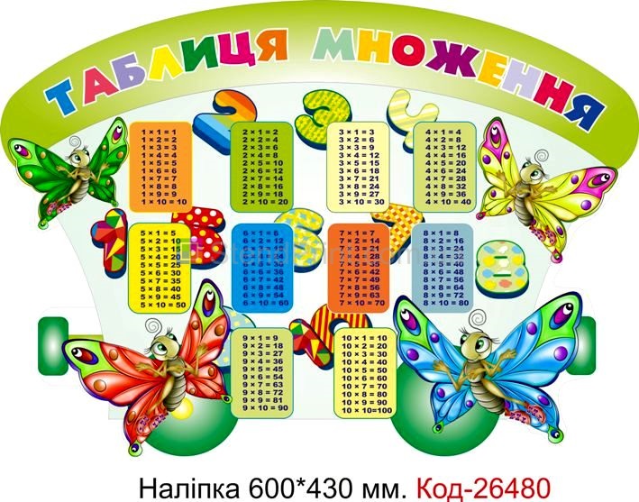 Наліпка самоклеюча наклейка для початкового класу школи "Таблиця множення" Код-26480