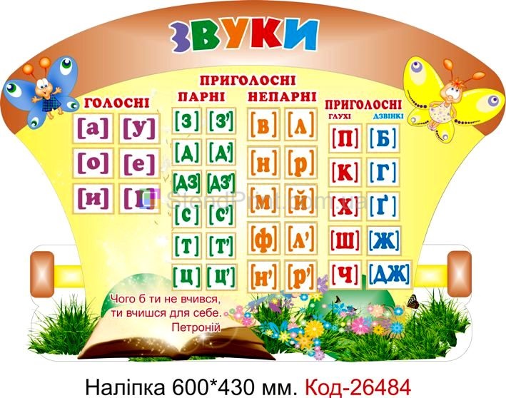 Наліпка самоклеюча наклейка для початкового класу школи "Звуки" Код-26484