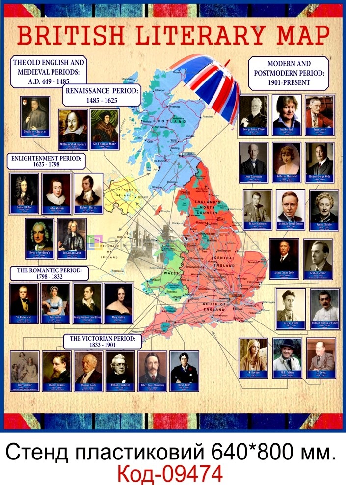 Таблиця інформаційна "British literari map" для кабінету англійської мови