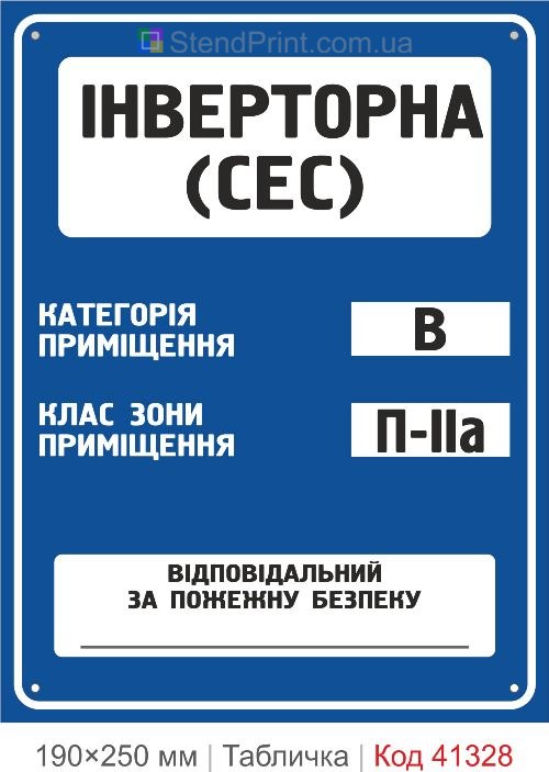 Табличка инверторная СЭС категория В класс зоны П-IIа купить