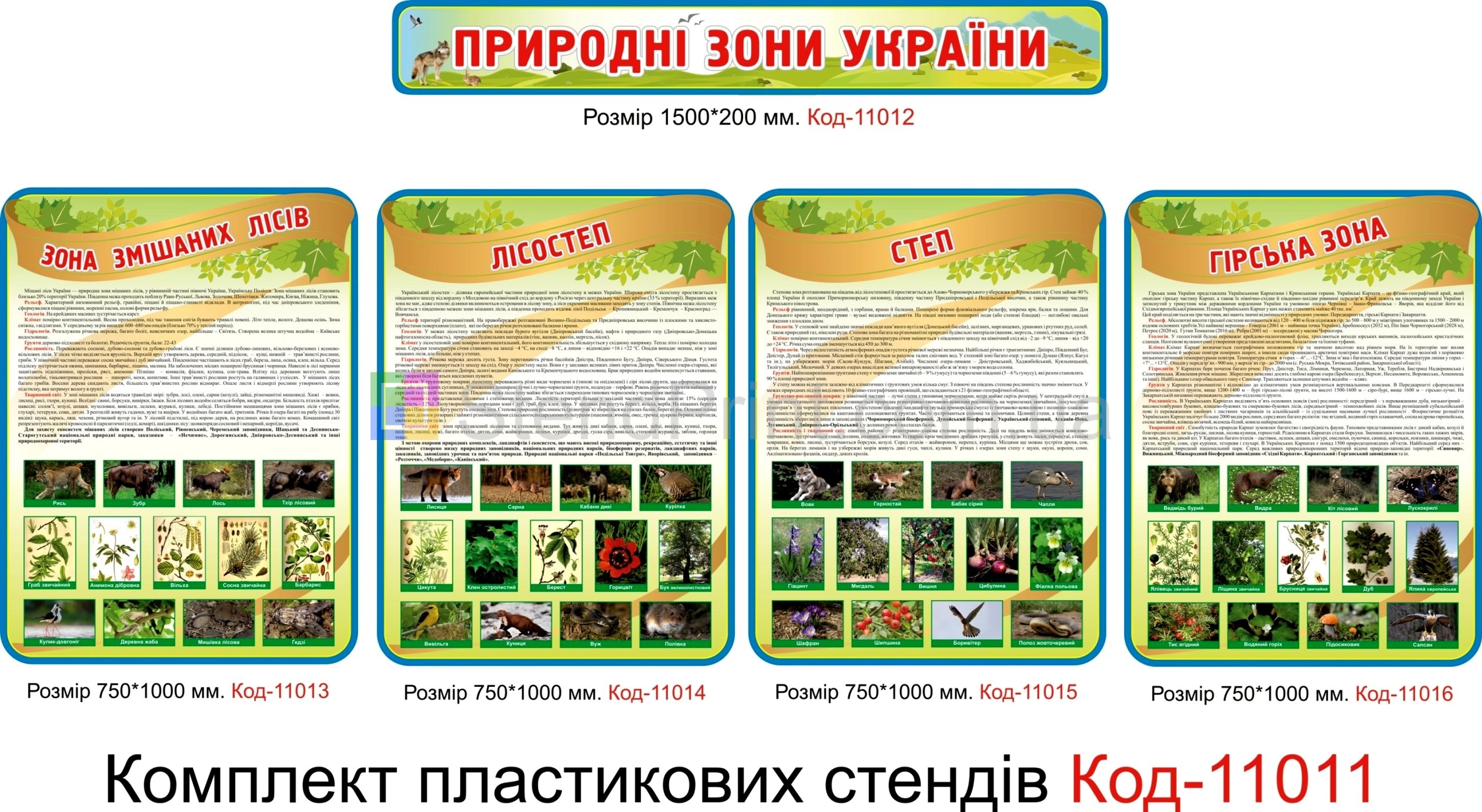 Набір таблиць Природні зони України в кабінет географії