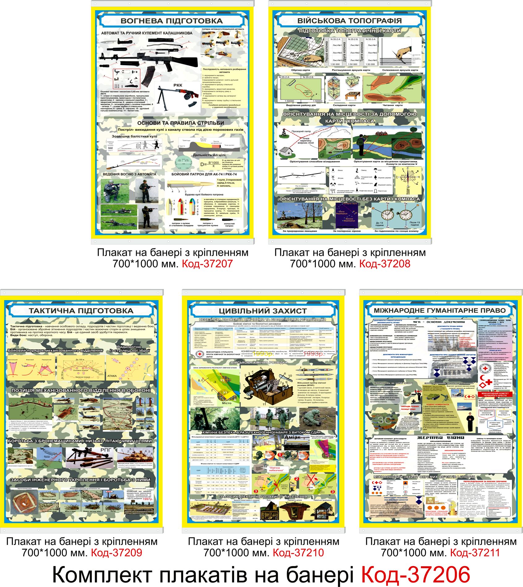 Комплект плакатів на банері для кабінету військової підготовки