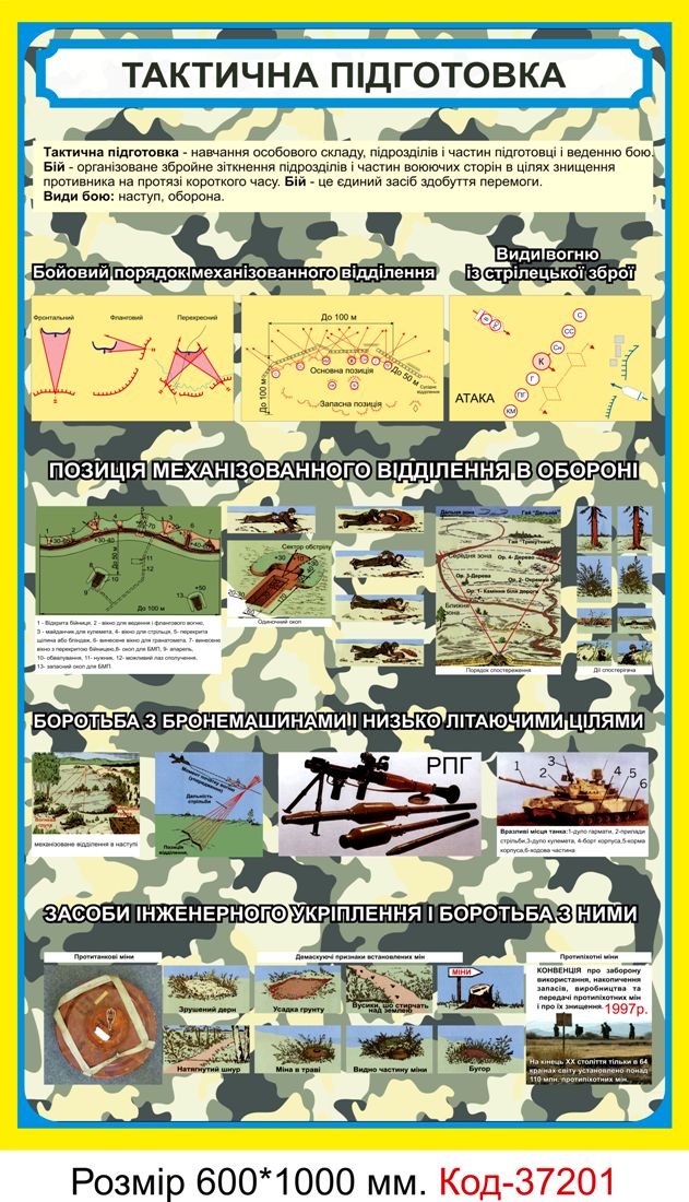 Інформаційний пластиковий стенд "Тактична підготовка" для кабінету захисту України
