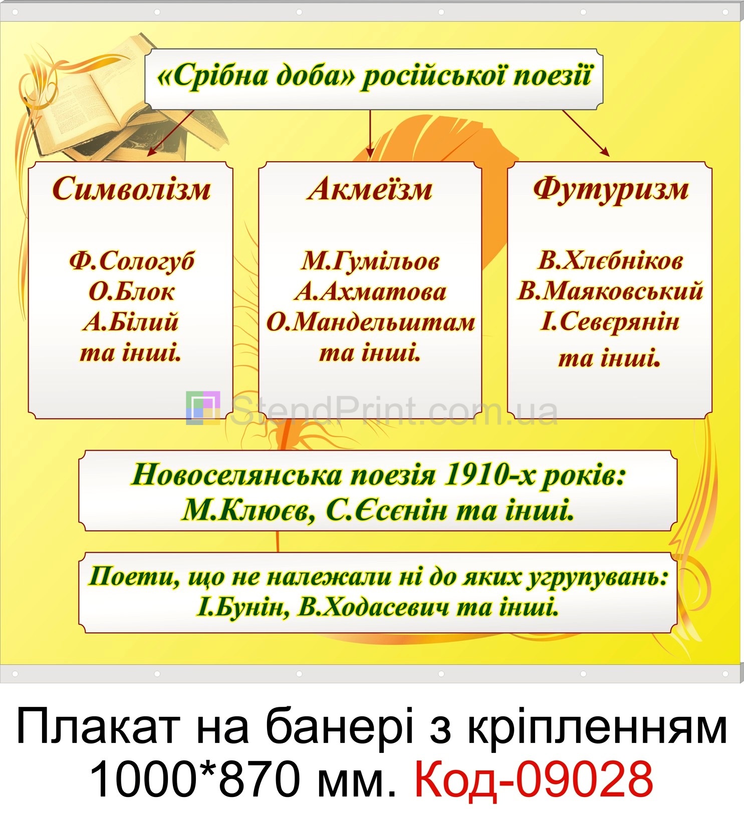 Срібна доба плакат на банері з направляючими в кабінет української мови та літератури