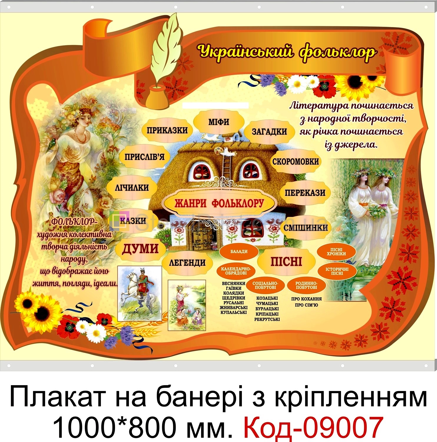 Український фольклор плакат на банері з направляючими в кабінет української мови та літератури