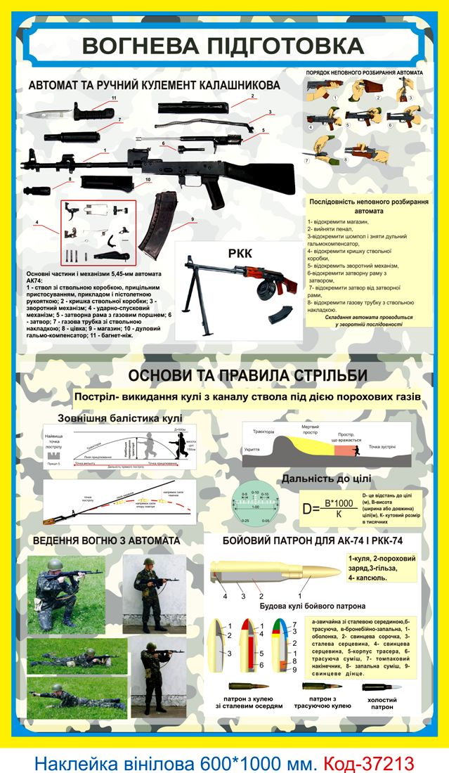 Комплект вінілових наклейок для кабінету військової підготовки