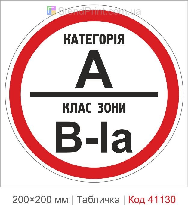 Табличка категорія А клас зони В-Ia купити