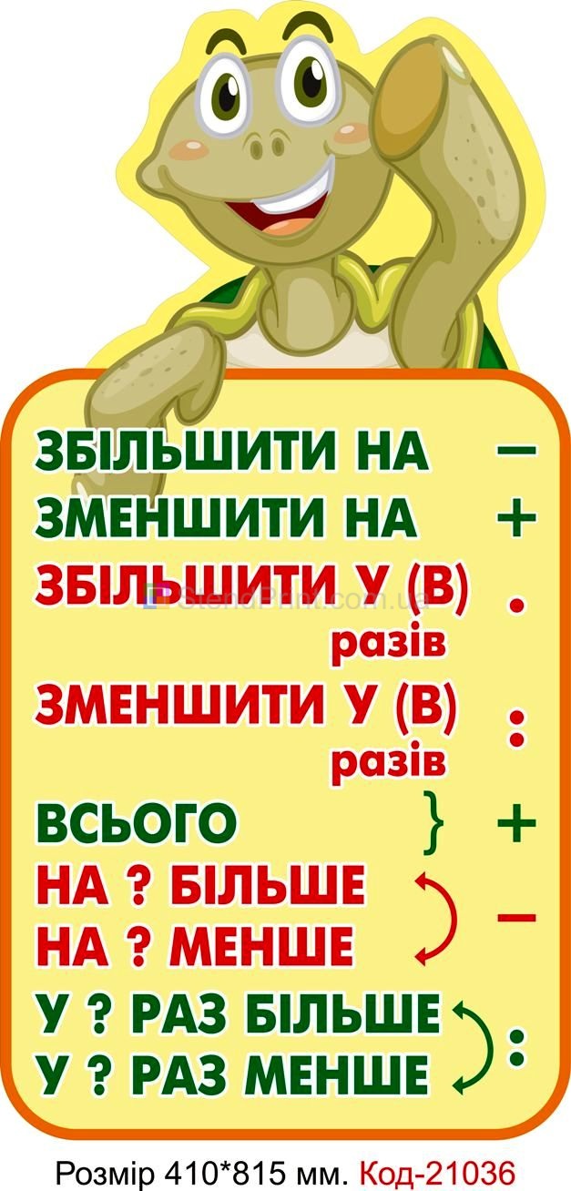 Комплект стендів для початкового класу Код-21034