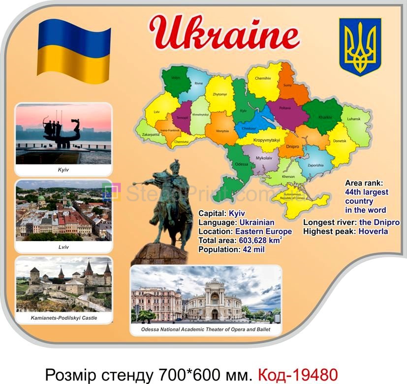 Комплект стендів англійська мова