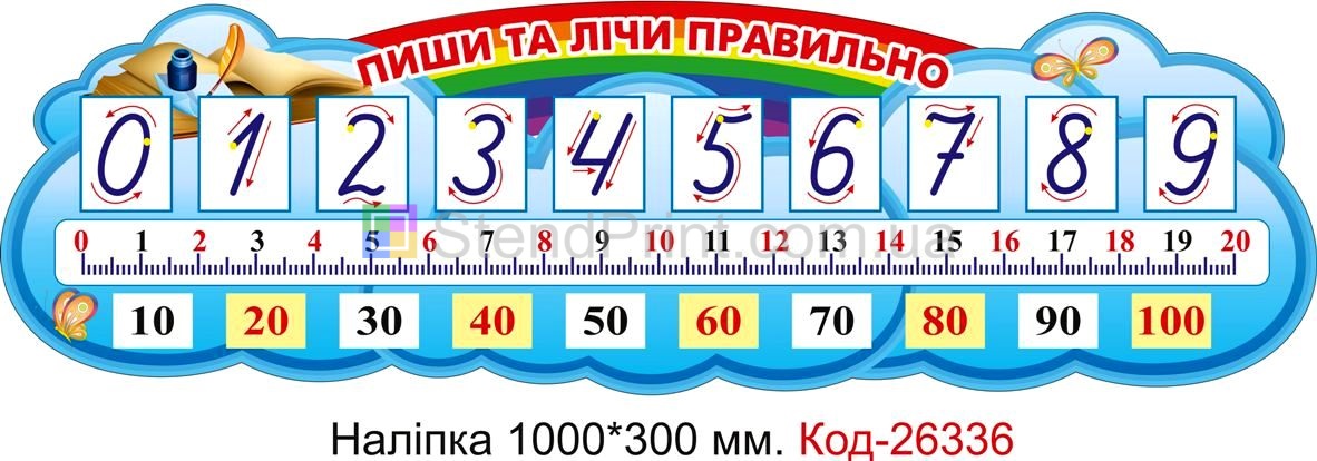 Комплект наліпок самоклеючих наклейок для початкового класу нуш Код-26335
