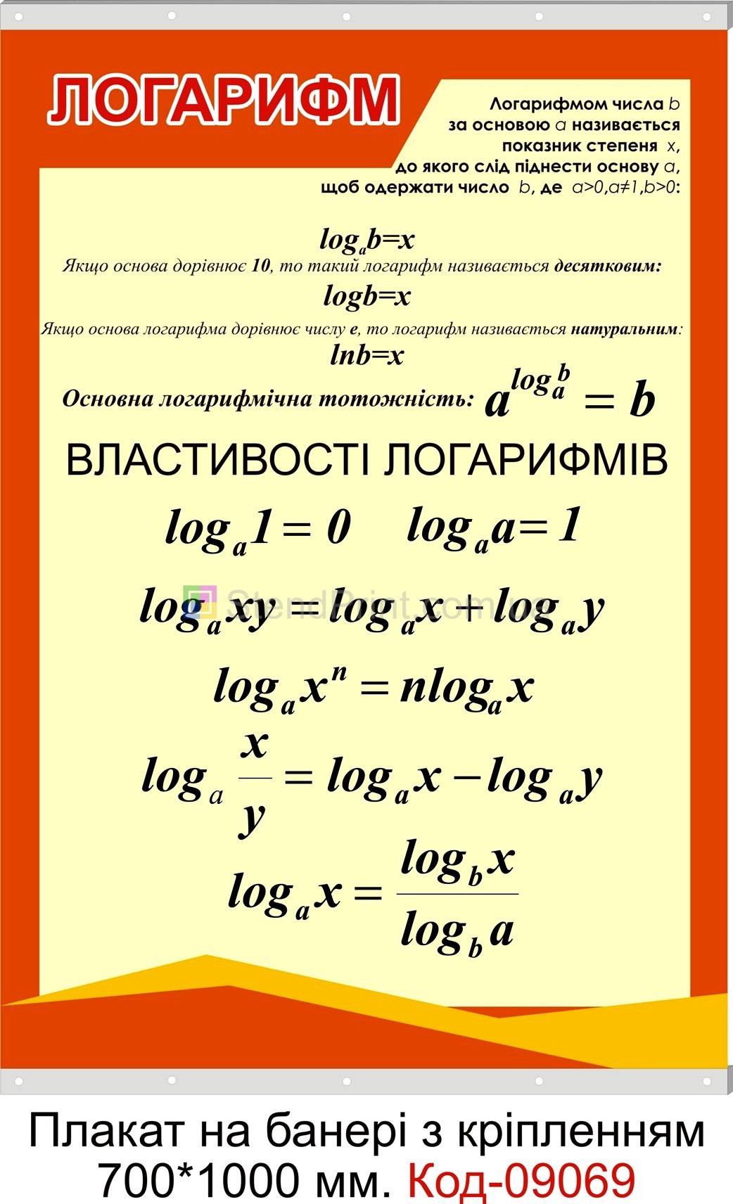 Плакат на банері з направляючими "Логарифм"