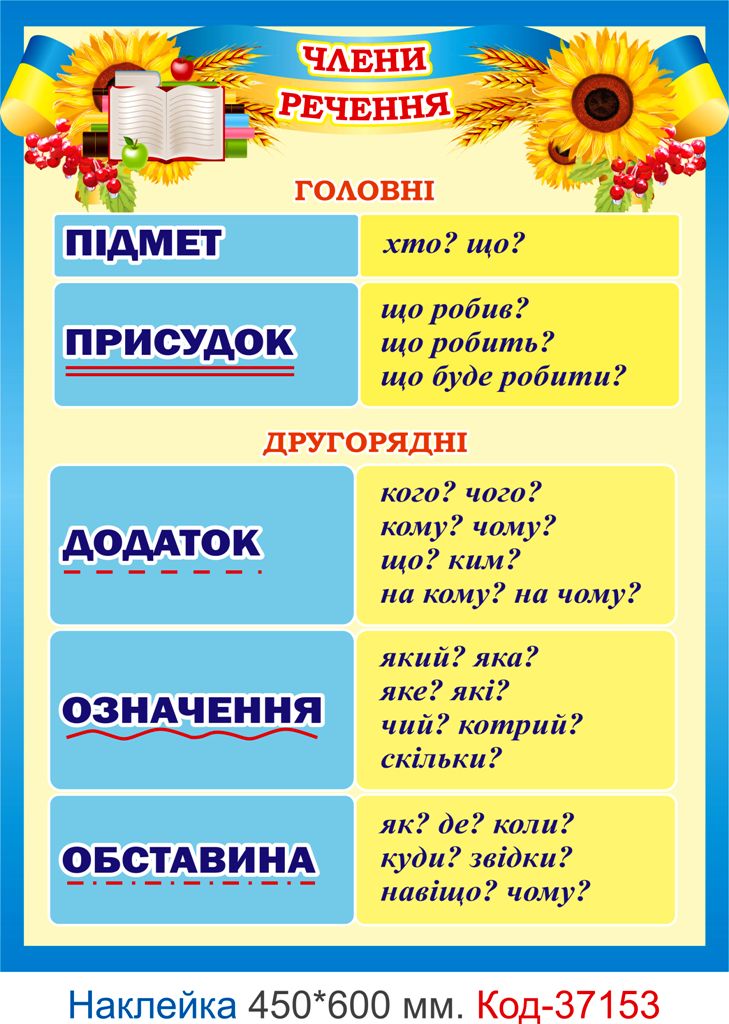 Комплект наклейок для початкового класу Код-37152