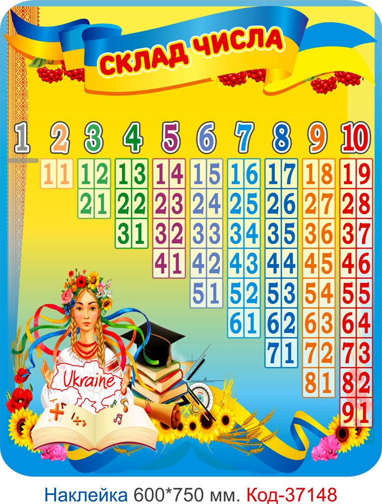 Комплект наклейок для початкового класу Код-37143