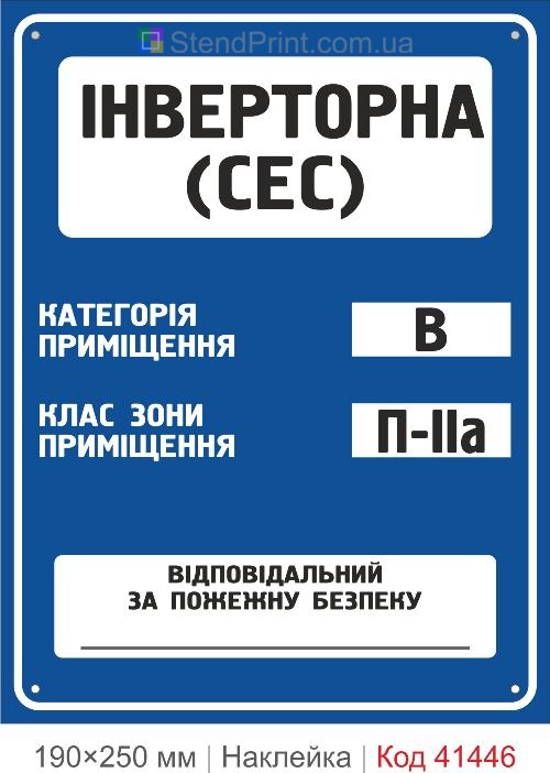 Інверторна СЕС В П-IIa наклейка категорія приміщення клас зони