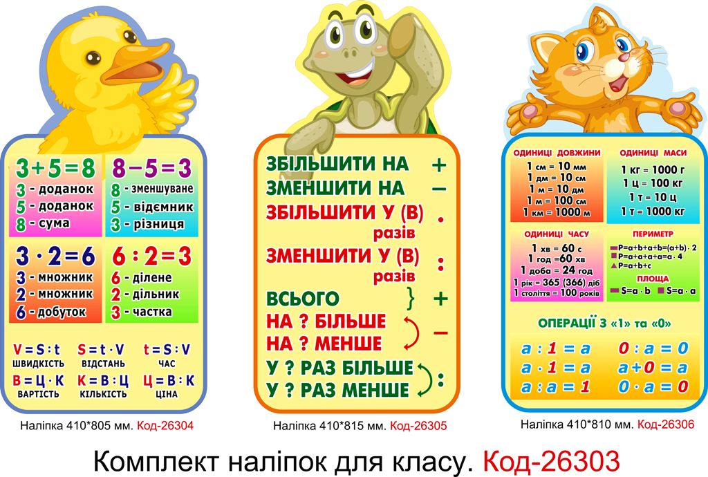 Комплект наліпок самоклеючих наклейок для початкового класу Код-26303