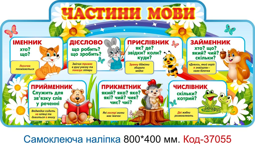 Самоклеюча наліпка для початкового класу "Частини мови" – Код 37055
