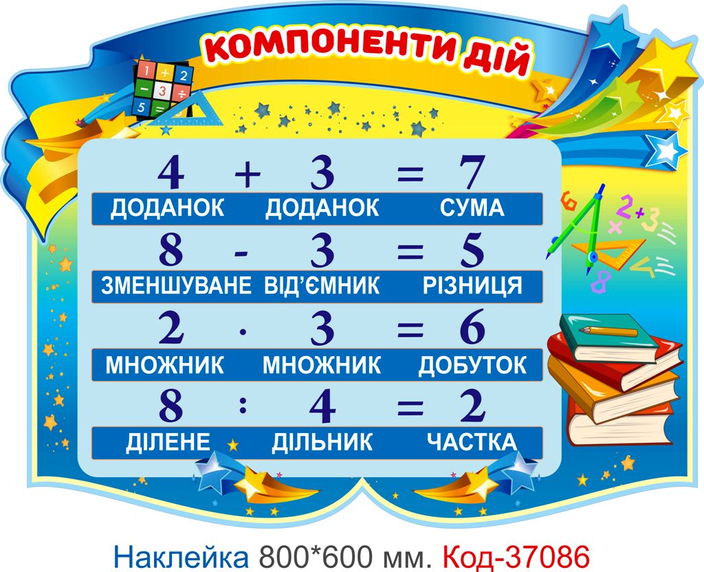 Комплект наклейок для початкового класу "Математичний куточок" – Код 37085