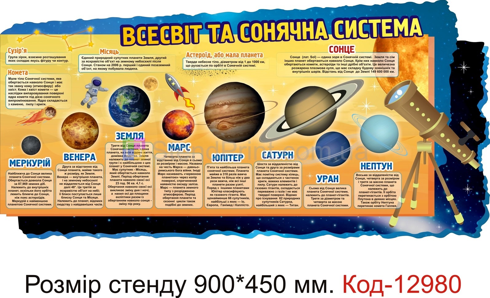 Таблиця Всесвіт та сонячна система