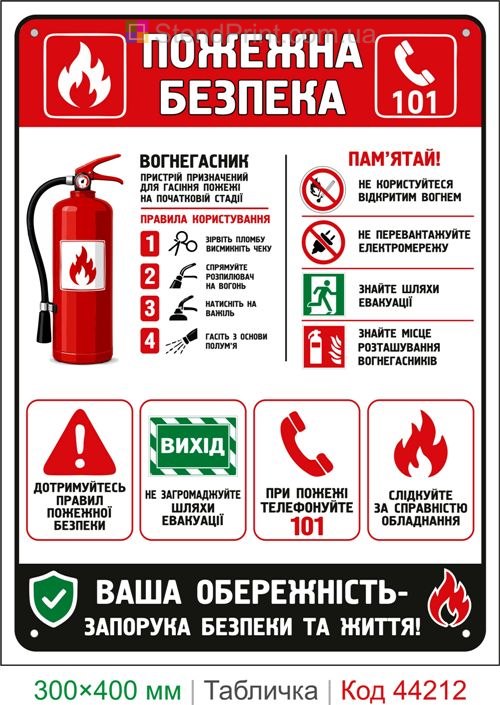 Пластиковая табличка Пожарная безопасность | Инструкция по пожарной безопасности