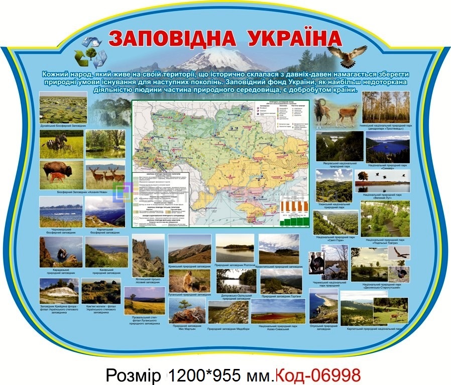 Заповідна країна постер для оформлення класу географії