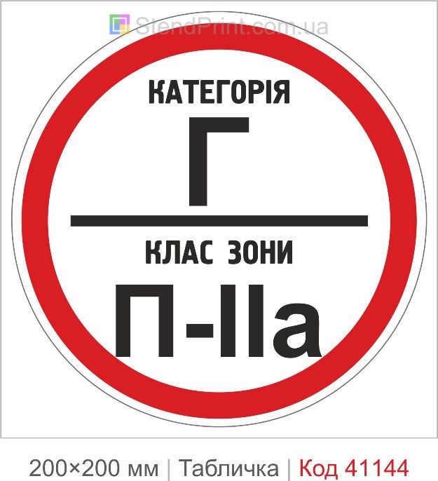 Табличка категорія Г клас зони П-IIa купити