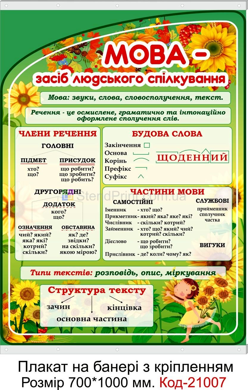 Комплект плакатів на банері з направляючими для класу Код-21006