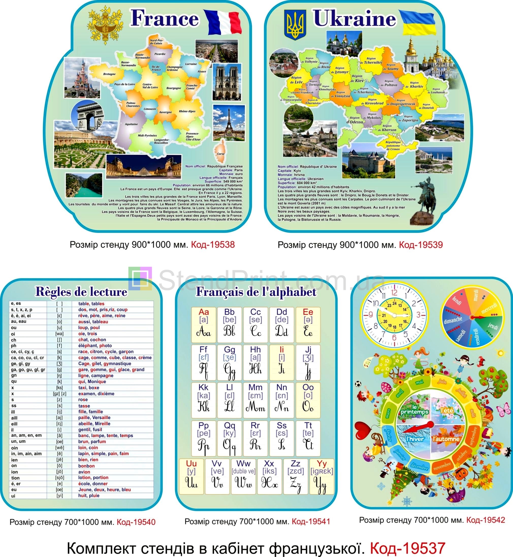 Cтенди для оформлення кабінету французької мови