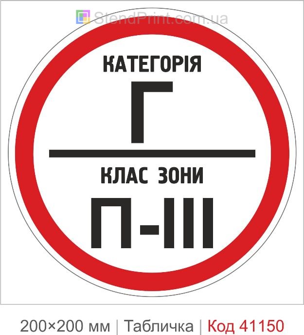 Табличка категорія Г клас зони П-III купити